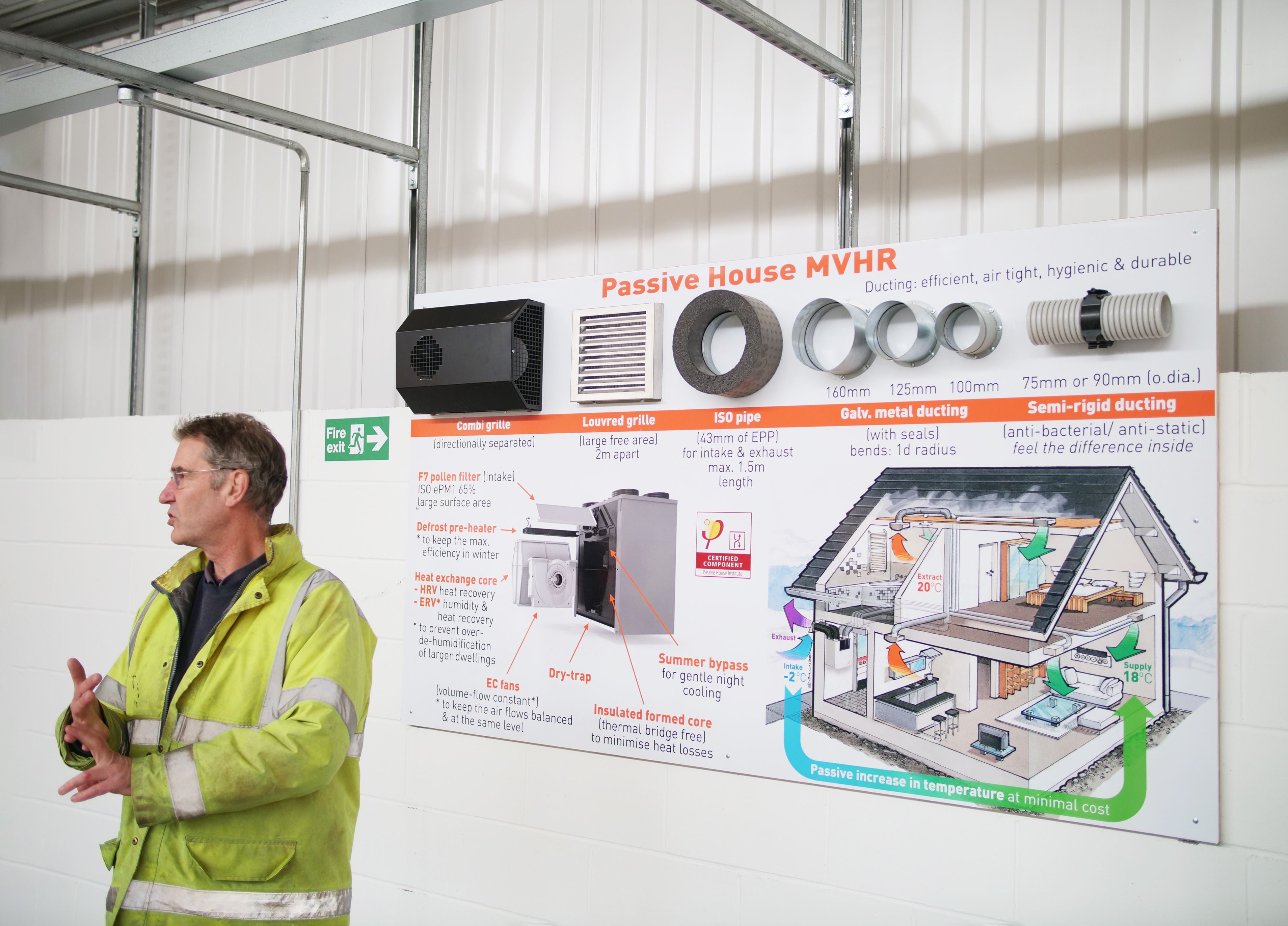 Passivhaus Myths (1)